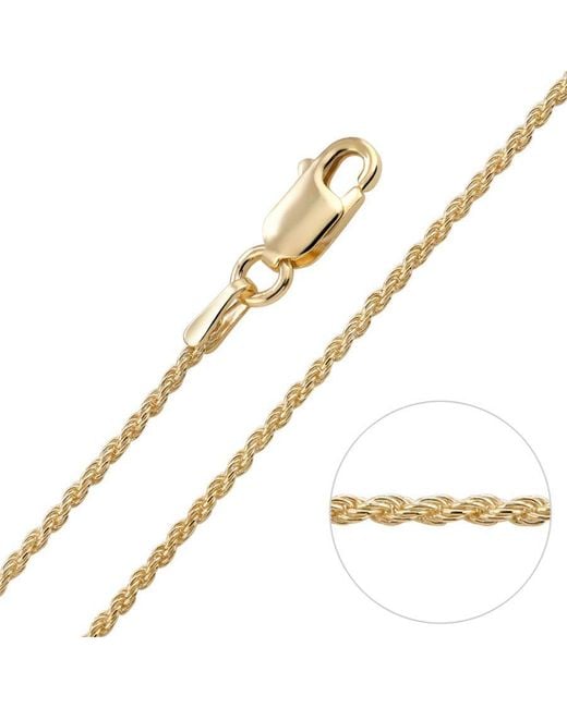 Spero London Metallic Sterling Rope Chain Necklace