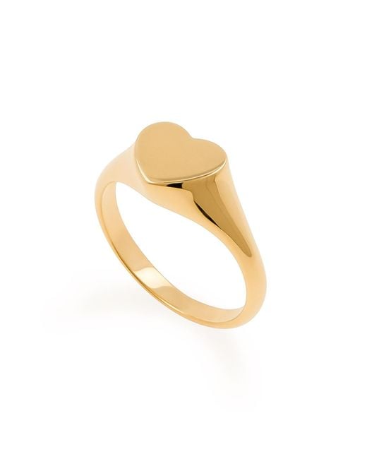 Cote Cache Metallic Heart Signet Ring