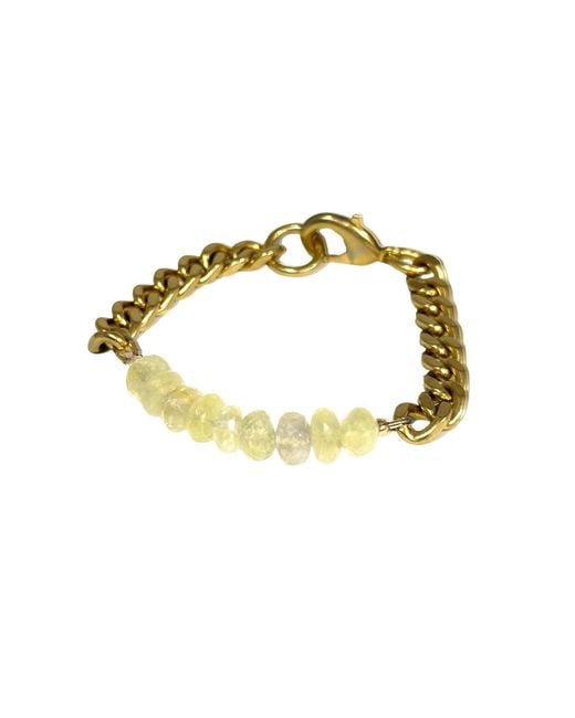 Rachel Nathan Metallic Remix: Lemon Quartz Bracelet