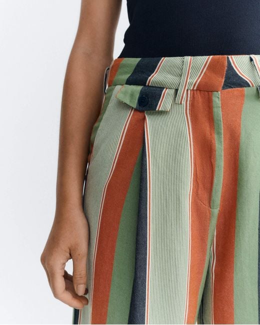 Thinking Mu White Wide Leg Low Rise Pants With Multicolored Stripes Pat