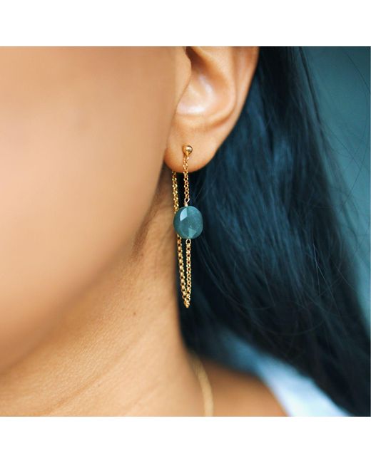 Herself Collections Blue Juniper Agate Earrings