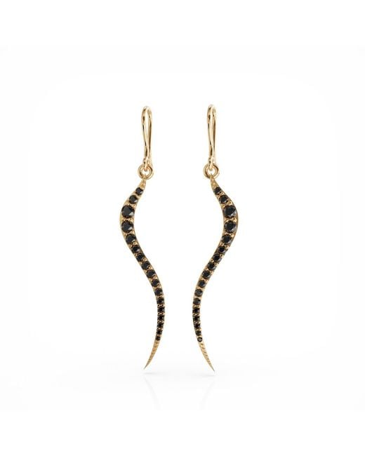 Linda Fiore Metallic Swirl Earrings Vermeil With Onyx Cz