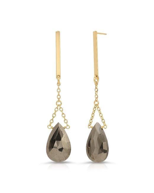 Heather Hawkins Jewelry Metallic Hold On Faceted Gemstone Post Back Cocktail Earrings