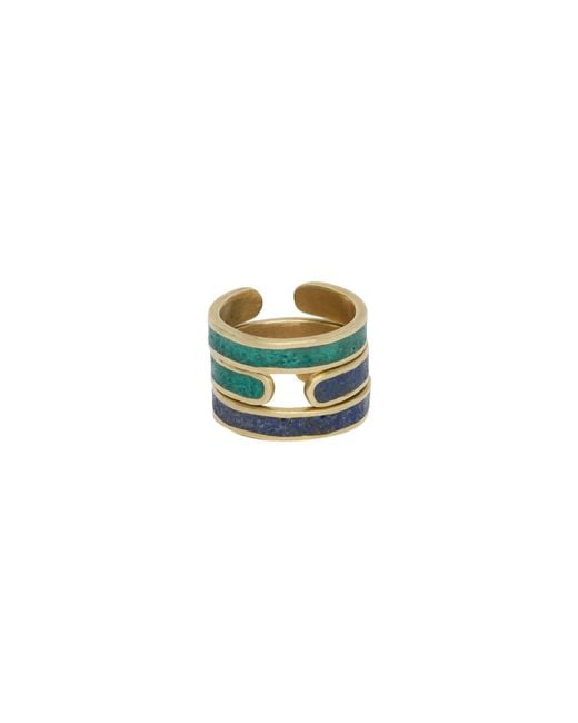 Zeworks Metallic Kaa Lapi Ring