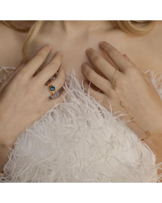 Zepplin the Label White Nikki Handchain