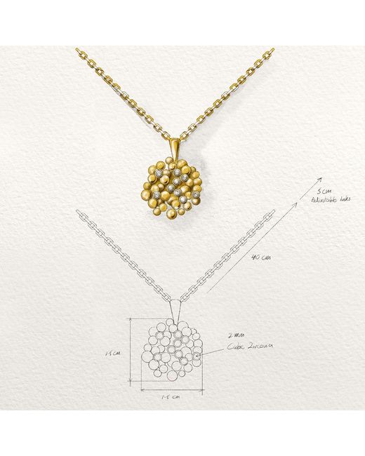Martina Rozenberg Smira Jewelry Metallic Orbit Pendant
