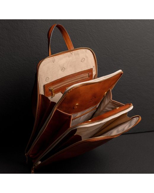 Time Resistance Brown Convertible Leather Backpack Shoulder Bag Cognac