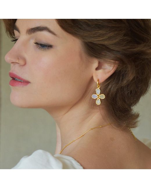 GEM BAZAAR Metallic Moonstone Cross Earrings
