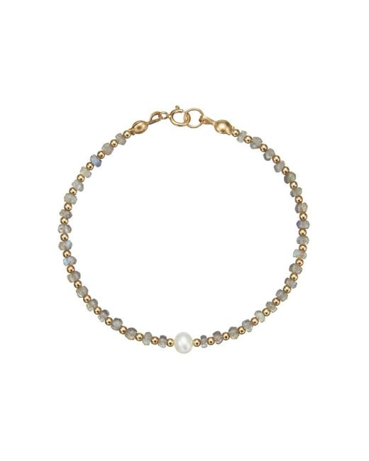 Lily & Roo Metallic Labradorite Gemstone Bracelet