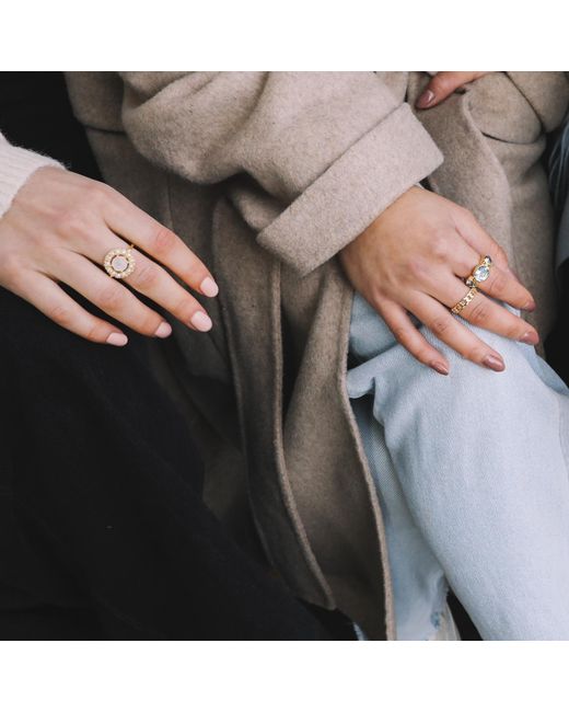 Coco & Kinney Metallic Topaz Georgie Anne Ring