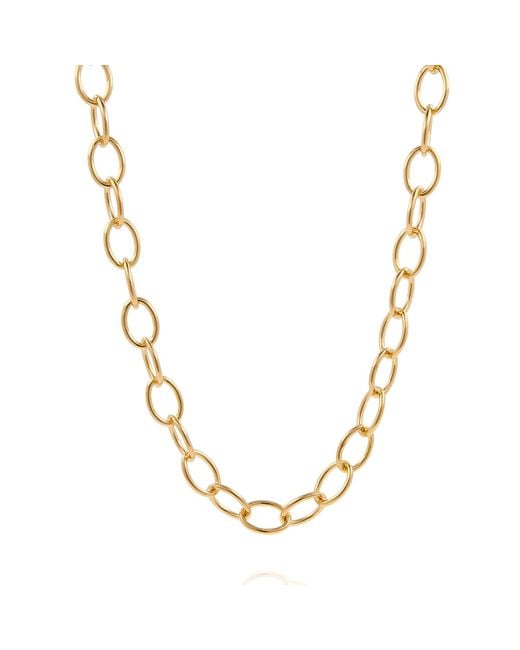 Cote Cache Metallic Oval Link Chain Necklace