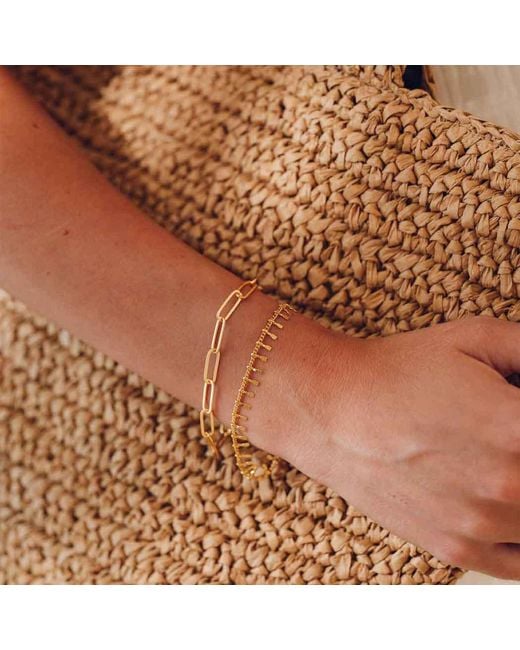 Formation Co. Jewellery Metallic Alice Paperclip Bracelet