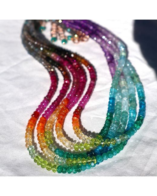 Mineralgems•Studio Multicolor Choker With Precious Gemstones