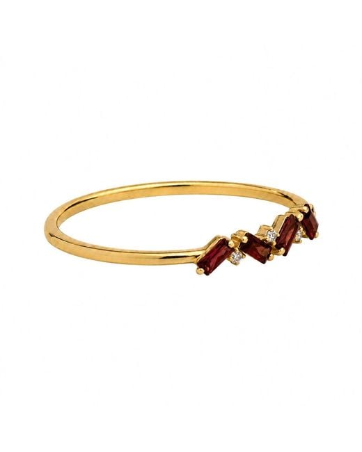 Belinda Jewelz Metallic Garnet Full Baguette Birthstone Ring