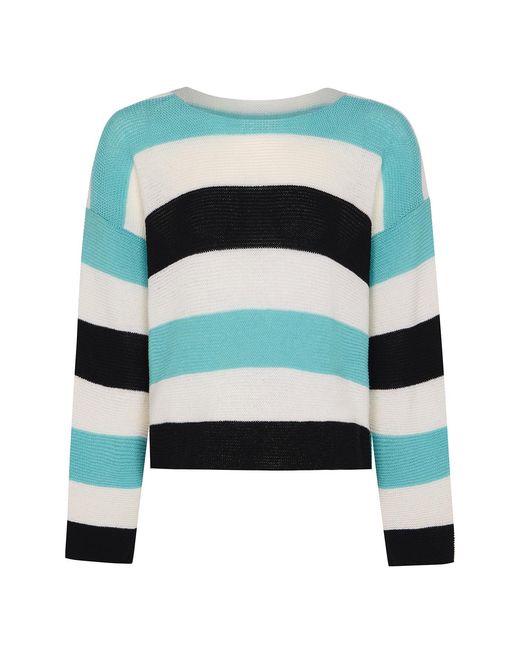 INGMARSON Blue Striped Dropped Shoulder Top