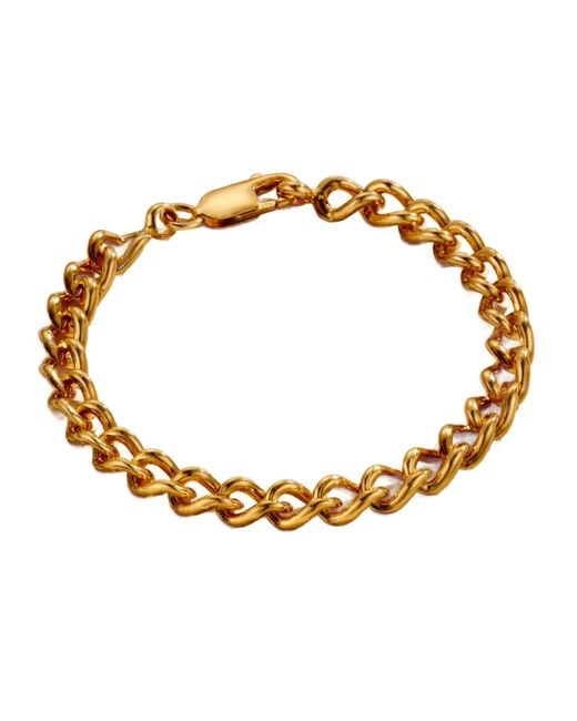 Posh Totty Designs Metallic Plated Large Curb Chain Bracelet