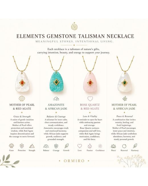 Ormiro Blue Elements Gemstone Talisman Necklace