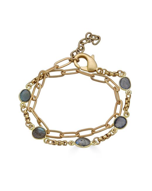 Loni Paul Jewelry Metallic Double Wrap Labradorite Bracelet