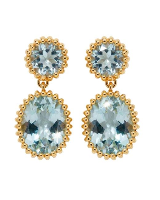 Dainty London Blue Sky Topaz Aurelia Earrings
