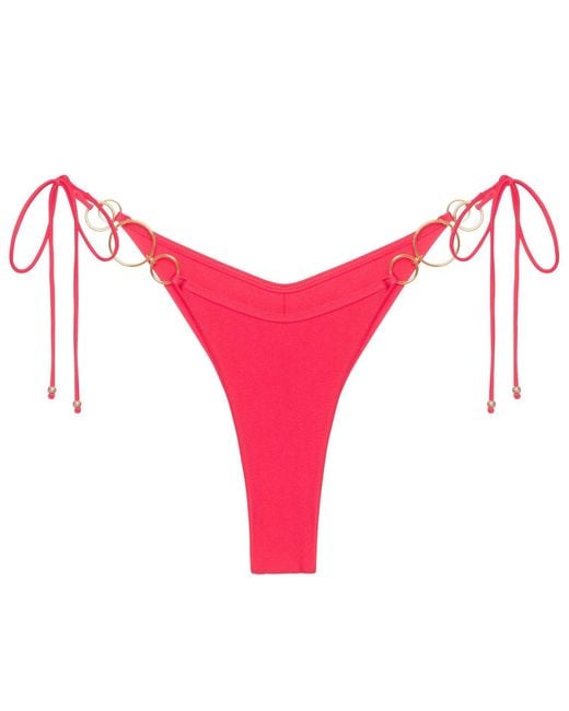 Perilla Lingerie Pink Dream Bottom