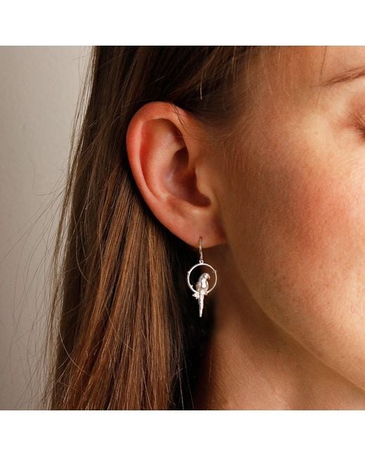 Lee Renee Metallic Parakeet Earring – Small, Upright