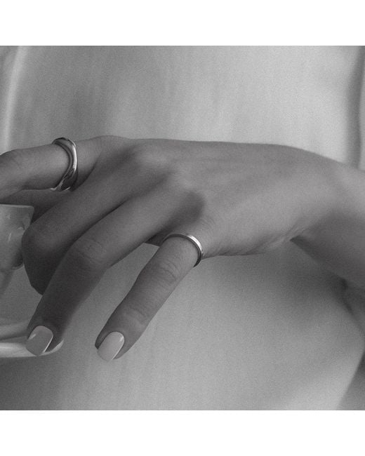 Cote Cache White Classic Flat Band Ring