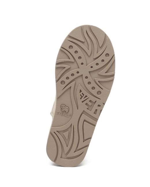EverAu Australia Natural Neutrals Emu Mini Classic Boots