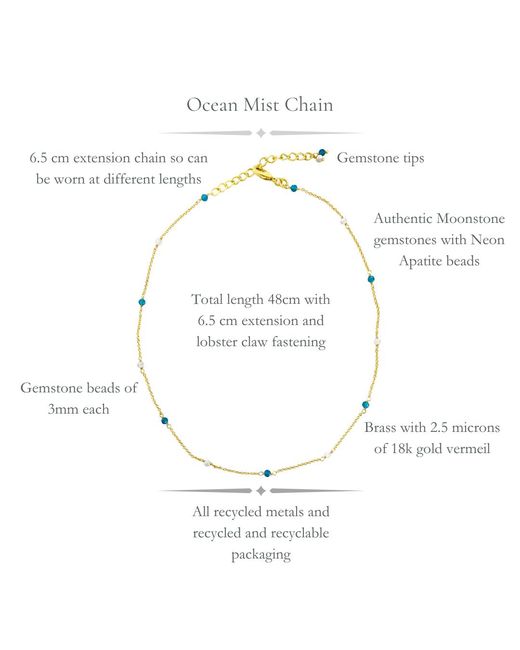 GEM BAZAAR Metallic Ocean Mist Chain