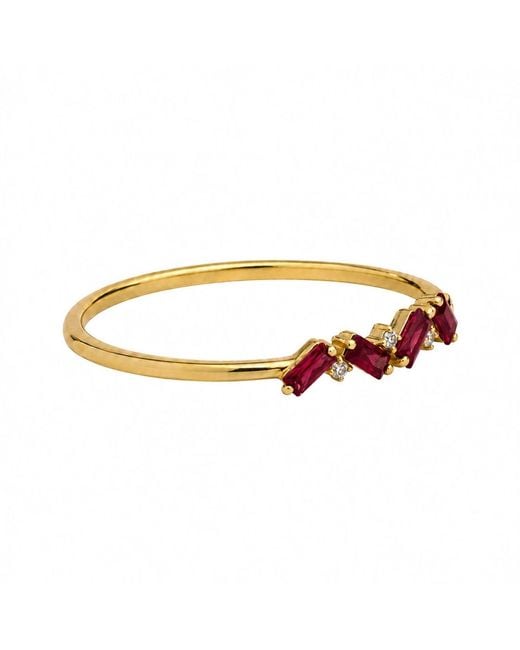 Belinda Jewelz Pink Ruby Full Baguette Birthstone Ring