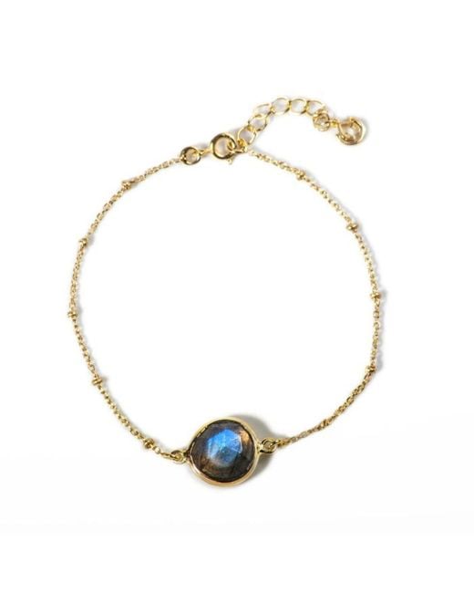 The Jewellery Store London Metallic Labradorite You Are Loved Bracelet