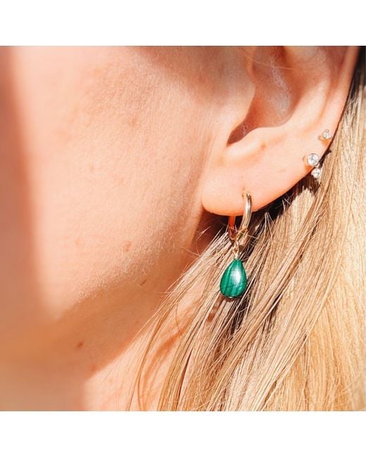 Herself Collections Metallic Malachite Hoop Earrings
