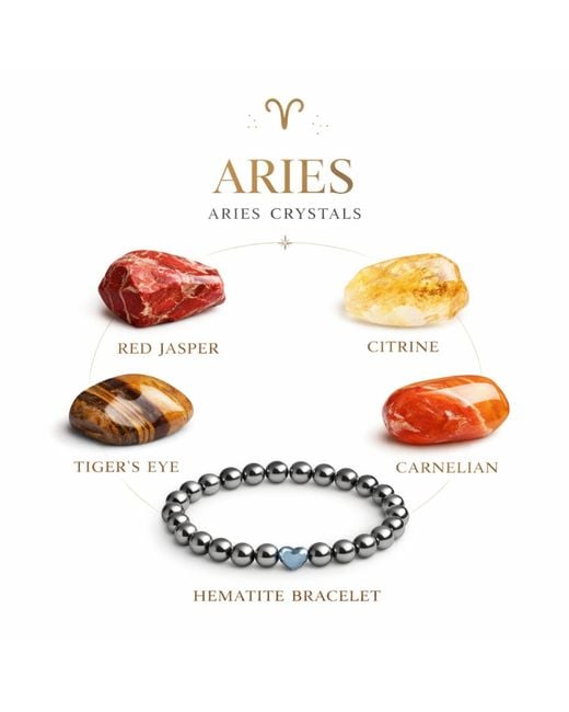 Mineralgems•Studio White Aries Zodiac Crystal Box