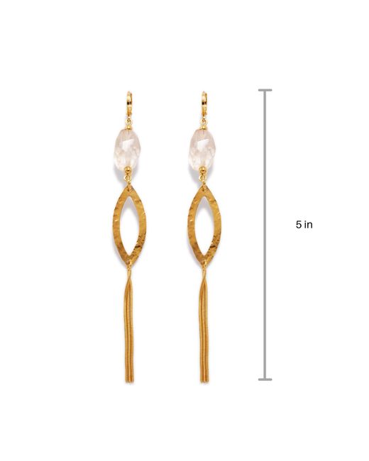 Jaredjamin Metallic Eyelet Citrine Dangle Earrings
