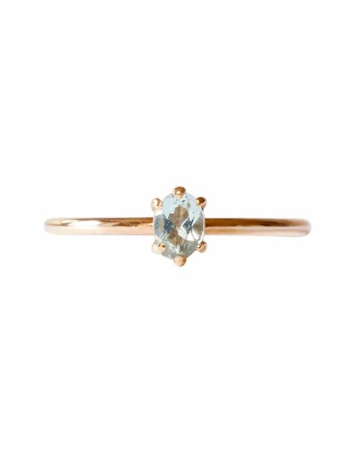 Lee Renee Metallic Aquamarine Ring
