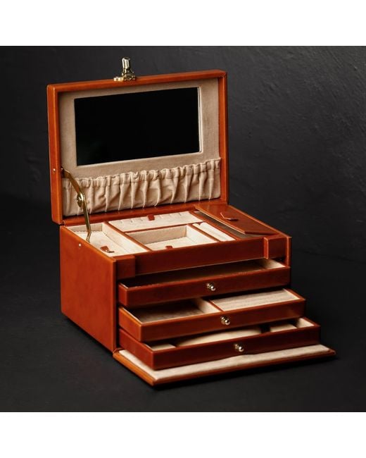 Time Resistance Brown Cognac Leather Jewelry Box For