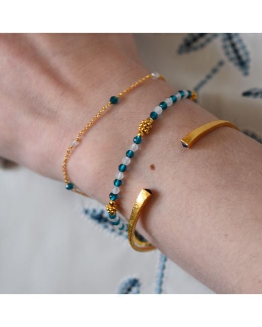 GEM BAZAAR Metallic Grace Bangle With Quartz