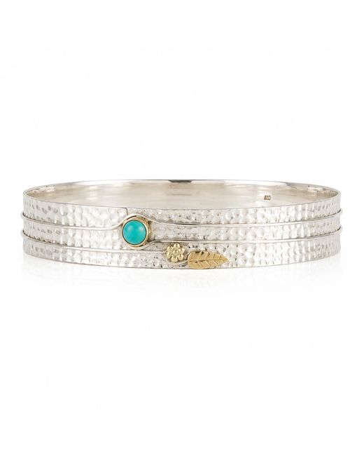 Charlotte's Web Jewellery Metallic Secret Garden Ring & Bangle Gift Set