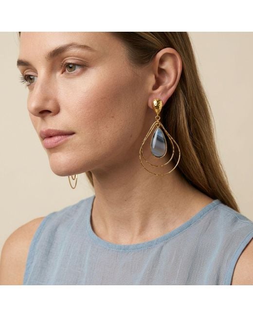 Jaredjamin Metallic Darlena Banded Agate Teardrop Earrings