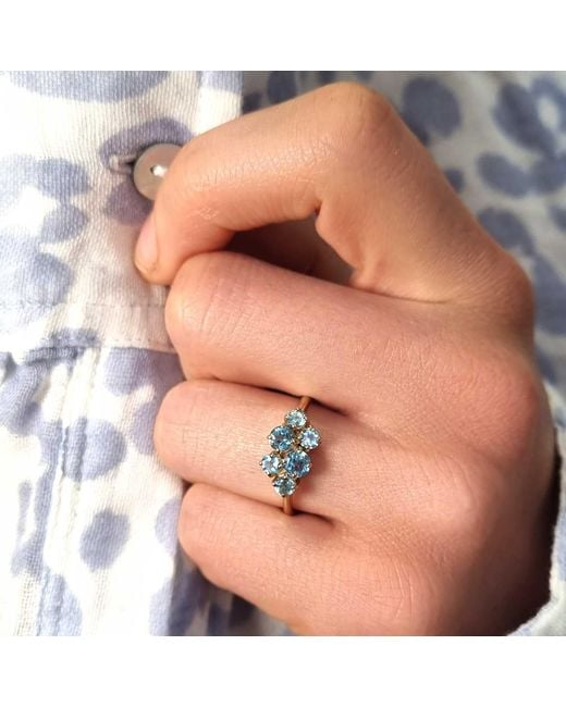 Lee Renee Blue Topaz Cluster Ring
