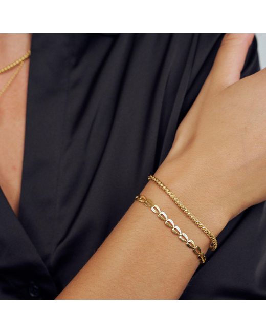 Sif Jakobs Jewellery Metallic Bracelet Muro