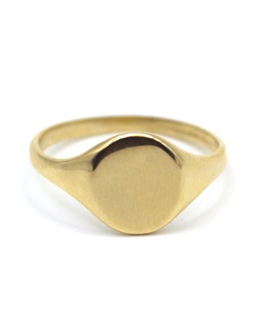 VicStoneNYC Fine Jewelry Metallic Modern Classic Solid Signet Ring