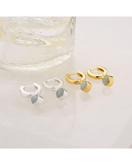 Nellou Jewellery White Gem Hoop March Birthstone Earrings Sterling