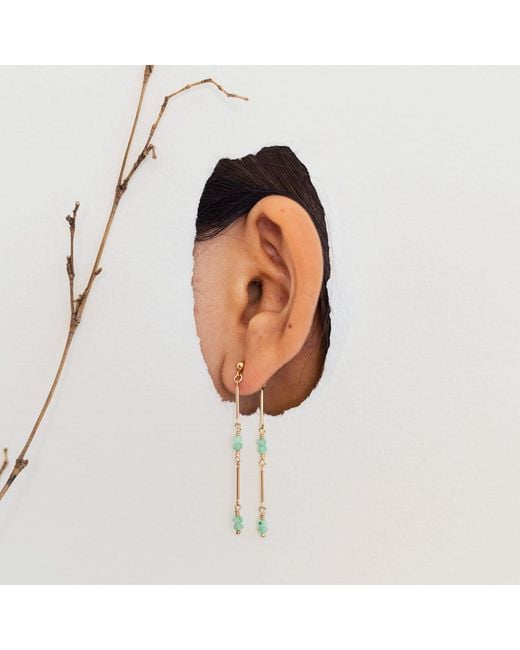 Inari Jewellery Blue Bamboo Vine Earrings Amazonite