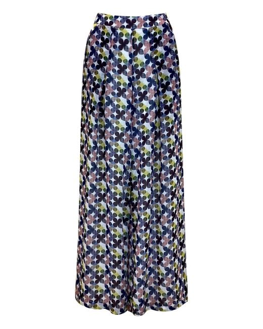 Why Mary Blue Floral Print Culotte Palazzo Pants