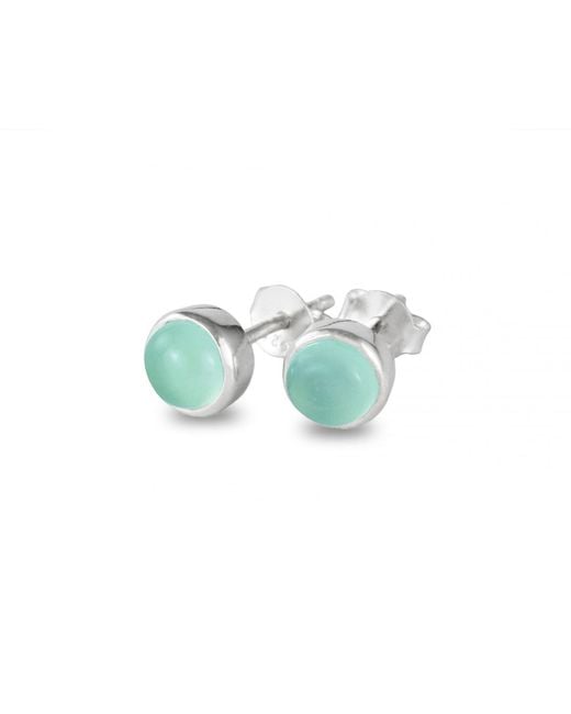 The Jewellery Store London Blue March Birthstone Earrings Studs – Aqua Chalcedony