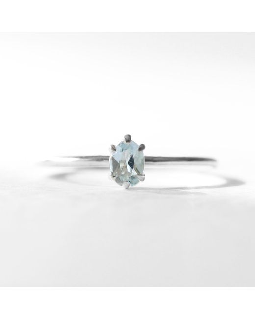 Lee Renee Metallic Aquamarine Ring