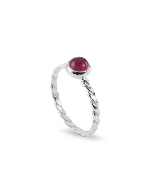 The Jewellery Store London Pink July Birthstone Ring