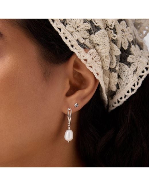 Vanhi White 14K Solid Shell Flat Back Stud