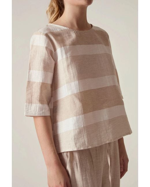 James Lakeland White Neutrals Striped Linen Blend Button-Back Top