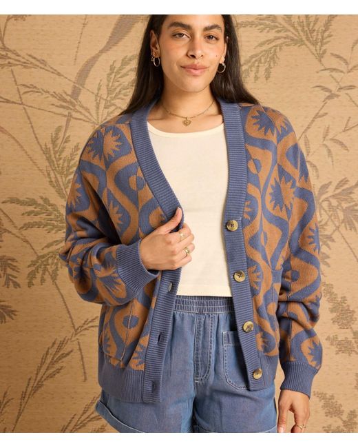 Known Supply Blue Mars Sweater